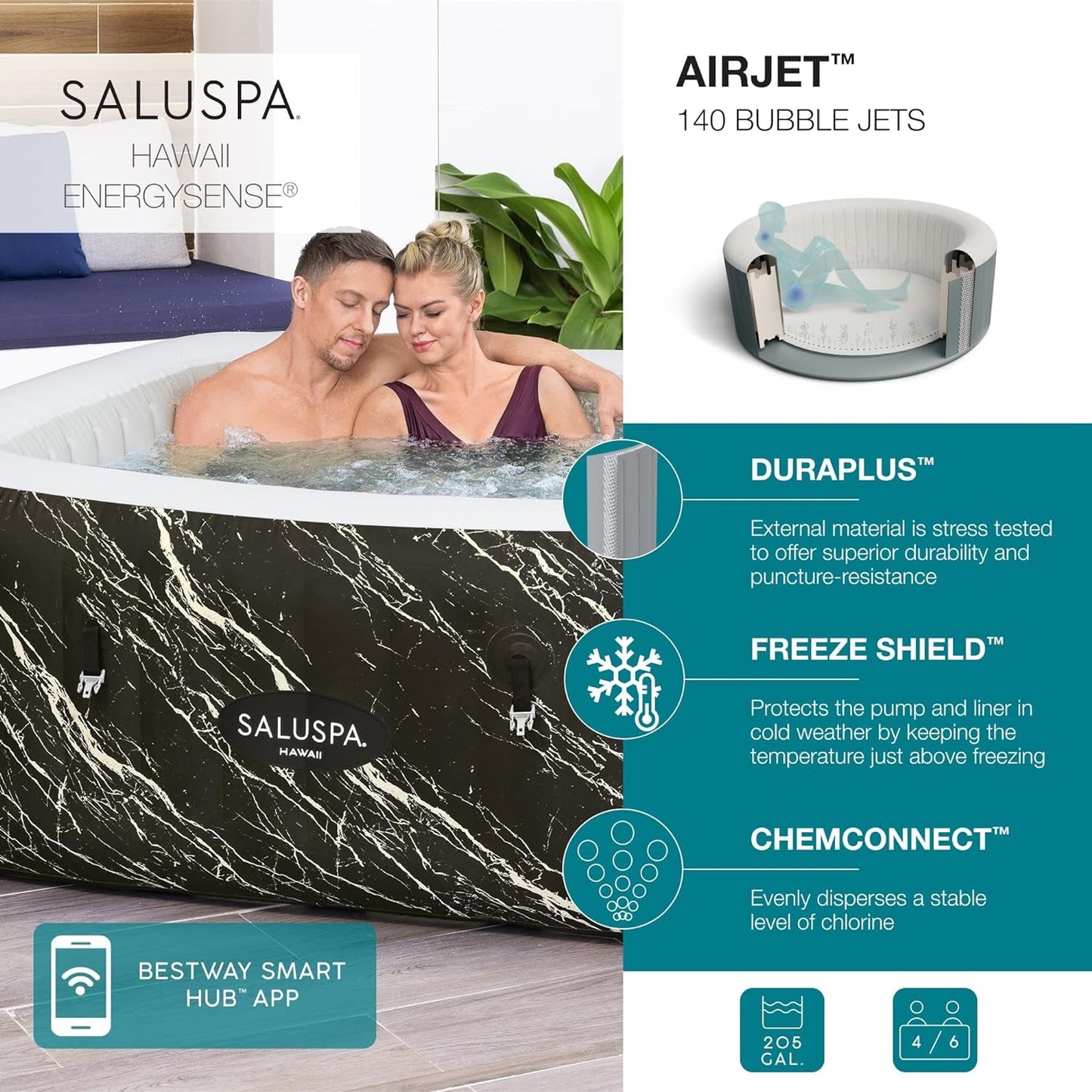 Saluspa Hawaii Energysense Smart Luxe Airjet Inflatable Hot Tub Spa