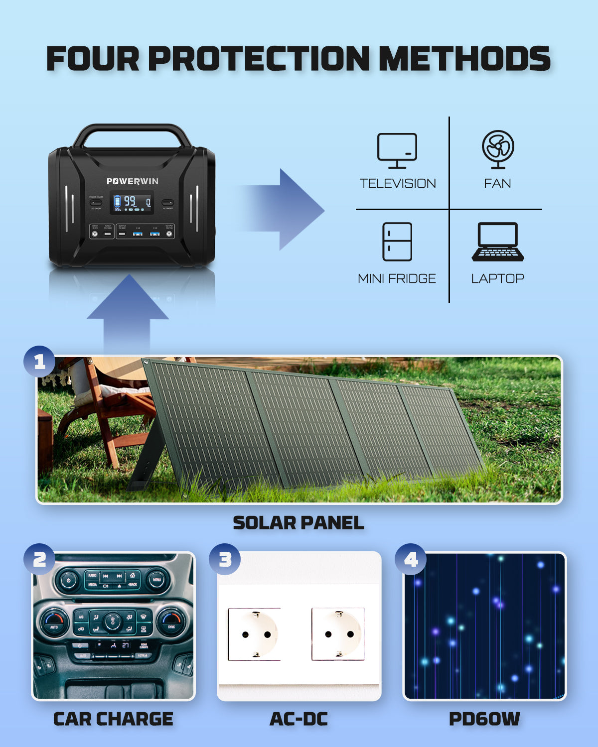 300W Portable Power Station - 320Wh Solar Generator | Camping & Outdoor