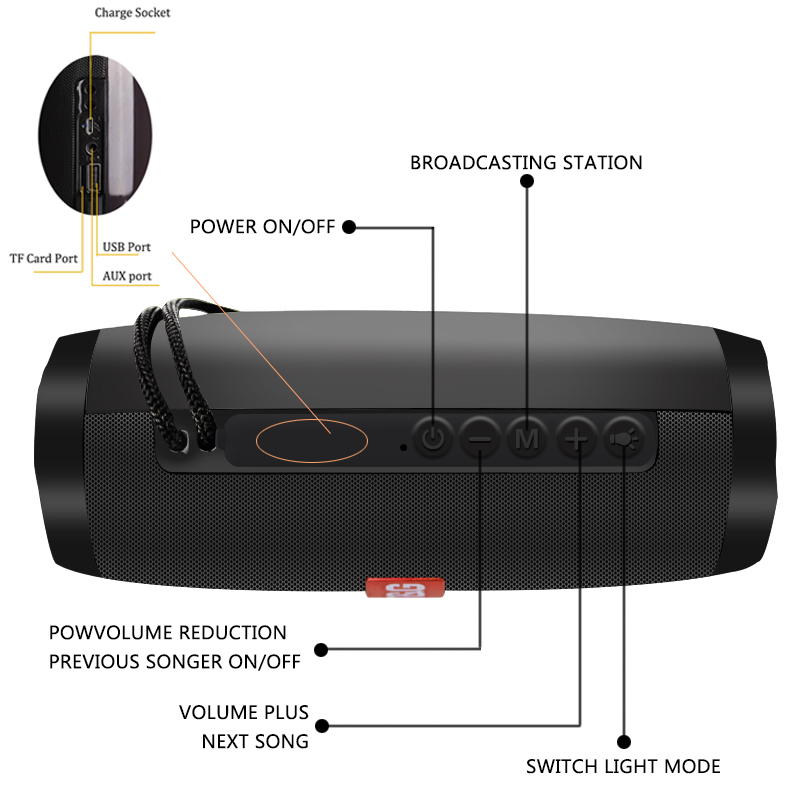 LED Bluetooth Speaker - Portable Wireless Sound System | Party Lights