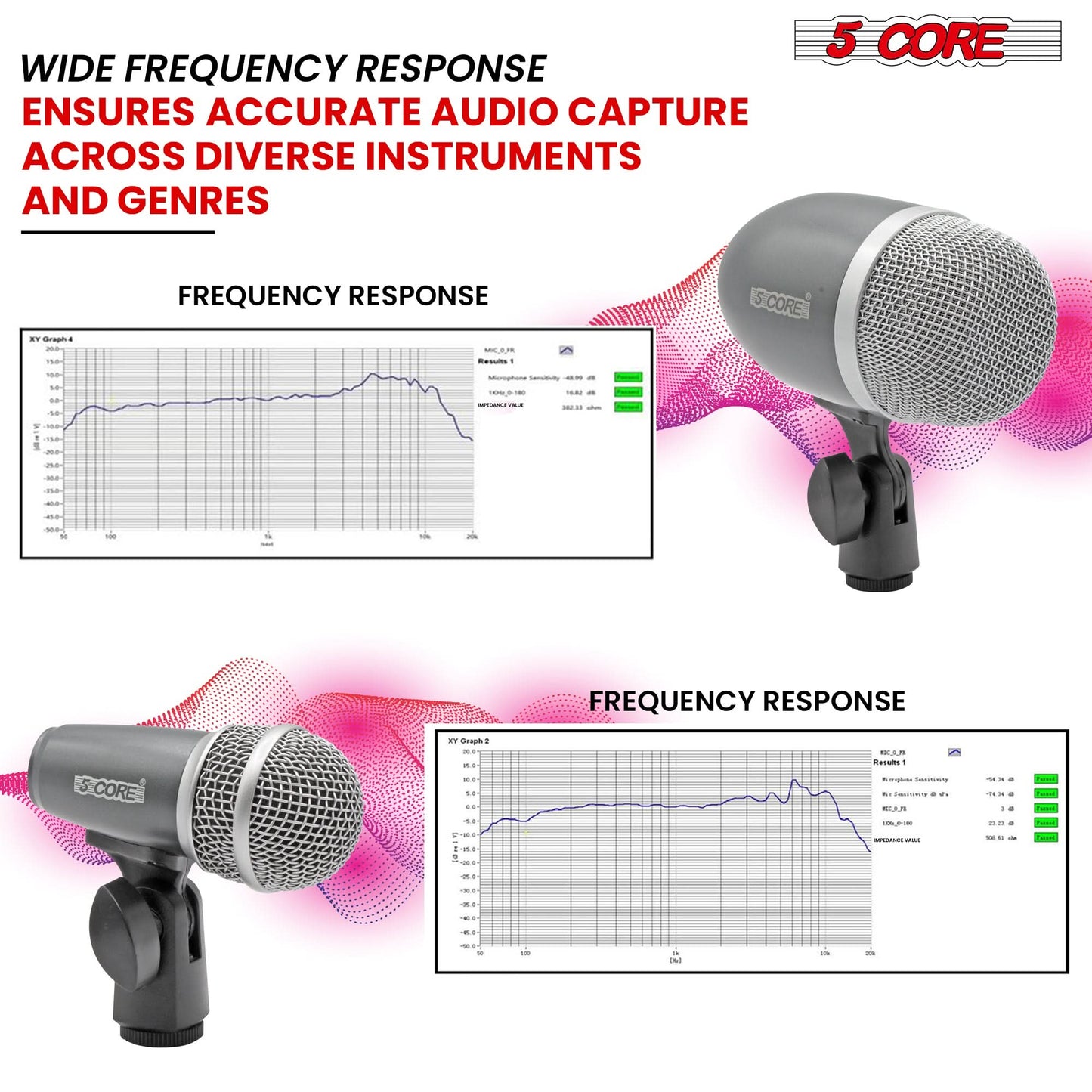 5Core Drum Microphone Kit - Professional Condenser XLR | Conga & Snare